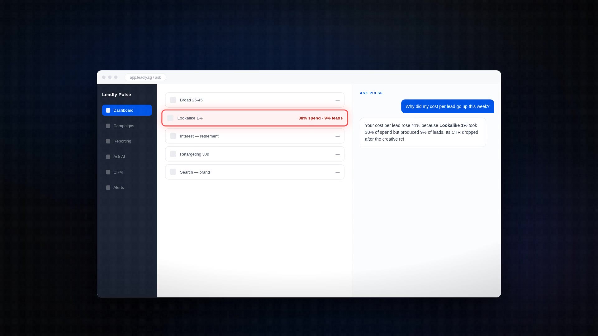 The Pulse dashboard showing live spend, leads and cost per lead across Meta and Google Ads