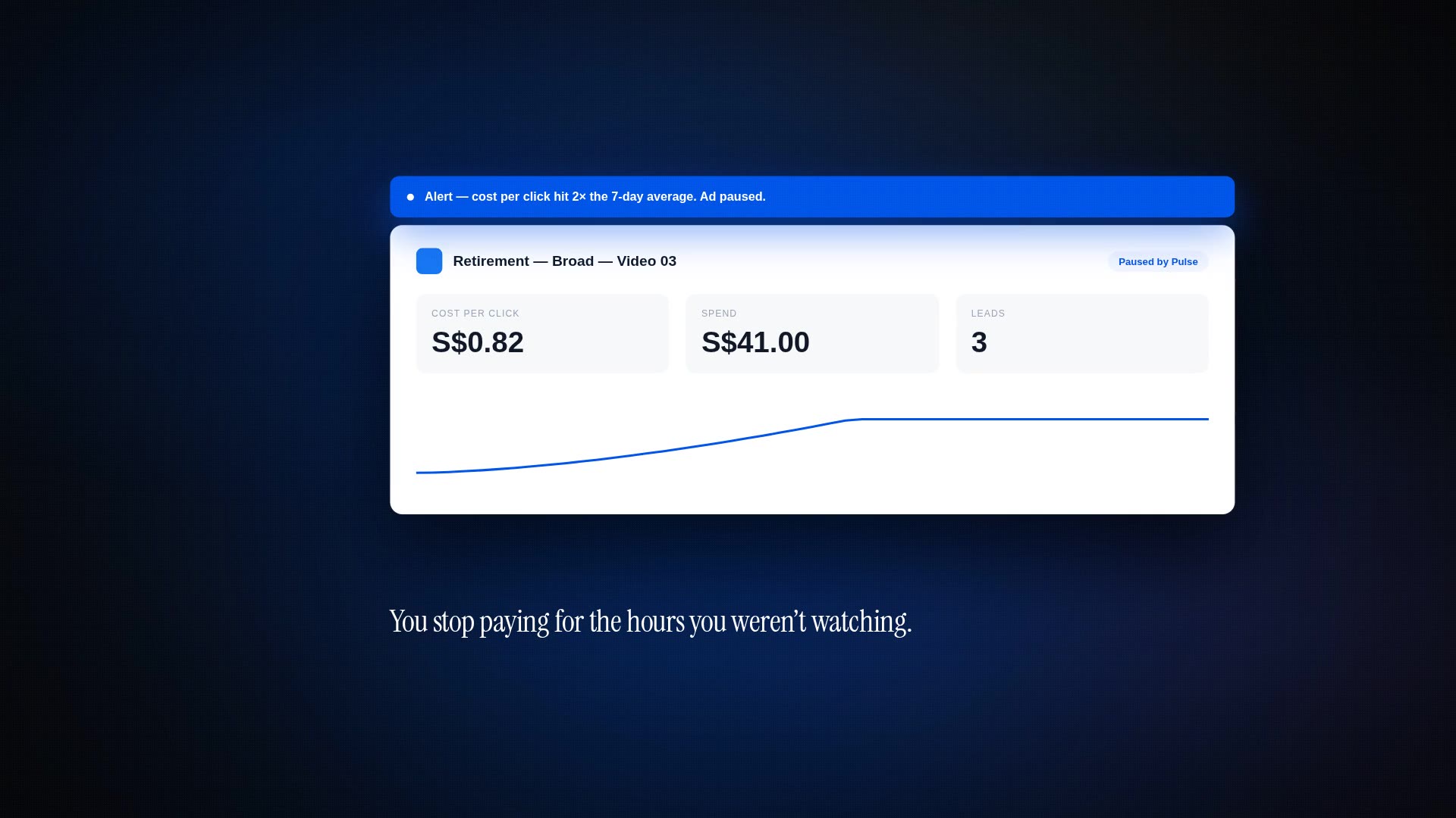 Pulse reporting view with AI-written insights and alerts